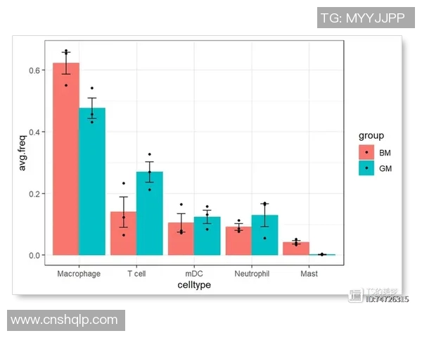 技术统计：VAR近5场表现一览